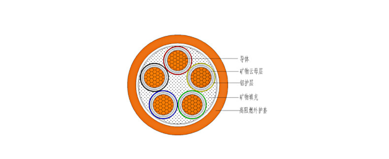 产品结构示意图