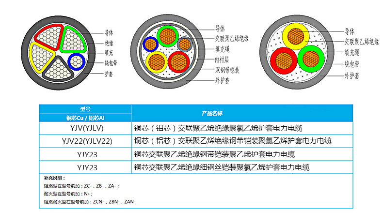 公司优势