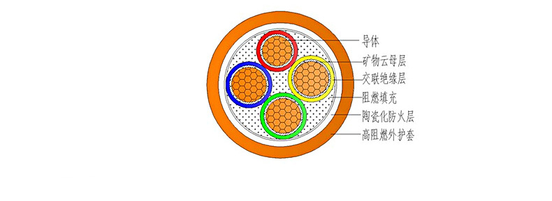 结构示意图
